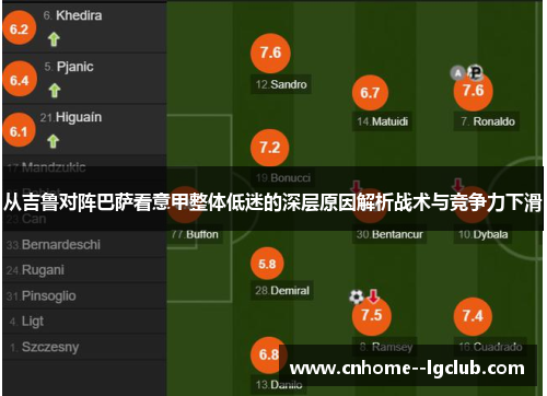 从吉鲁对阵巴萨看意甲整体低迷的深层原因解析战术与竞争力下滑